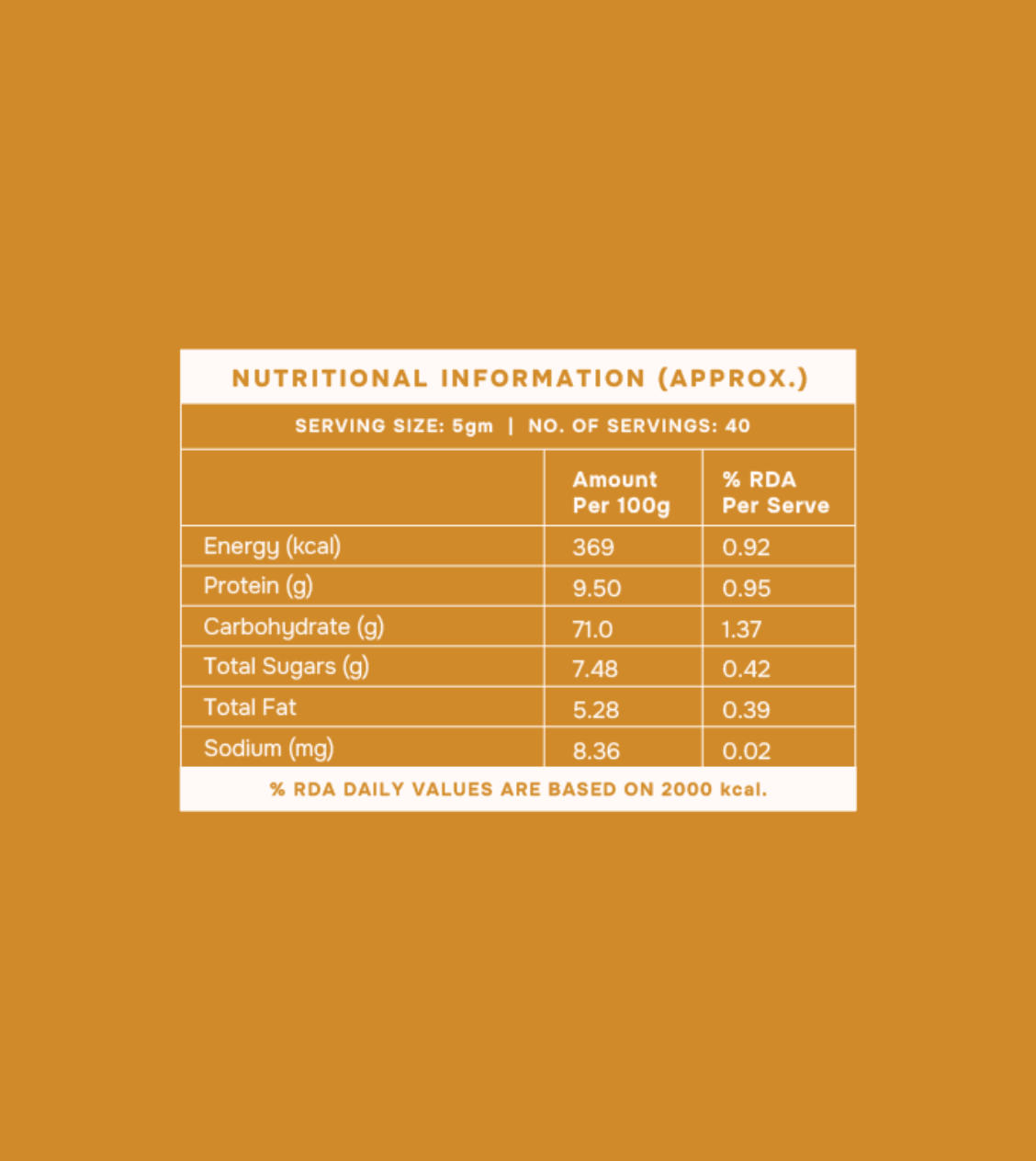 Selam Turmeric Powder